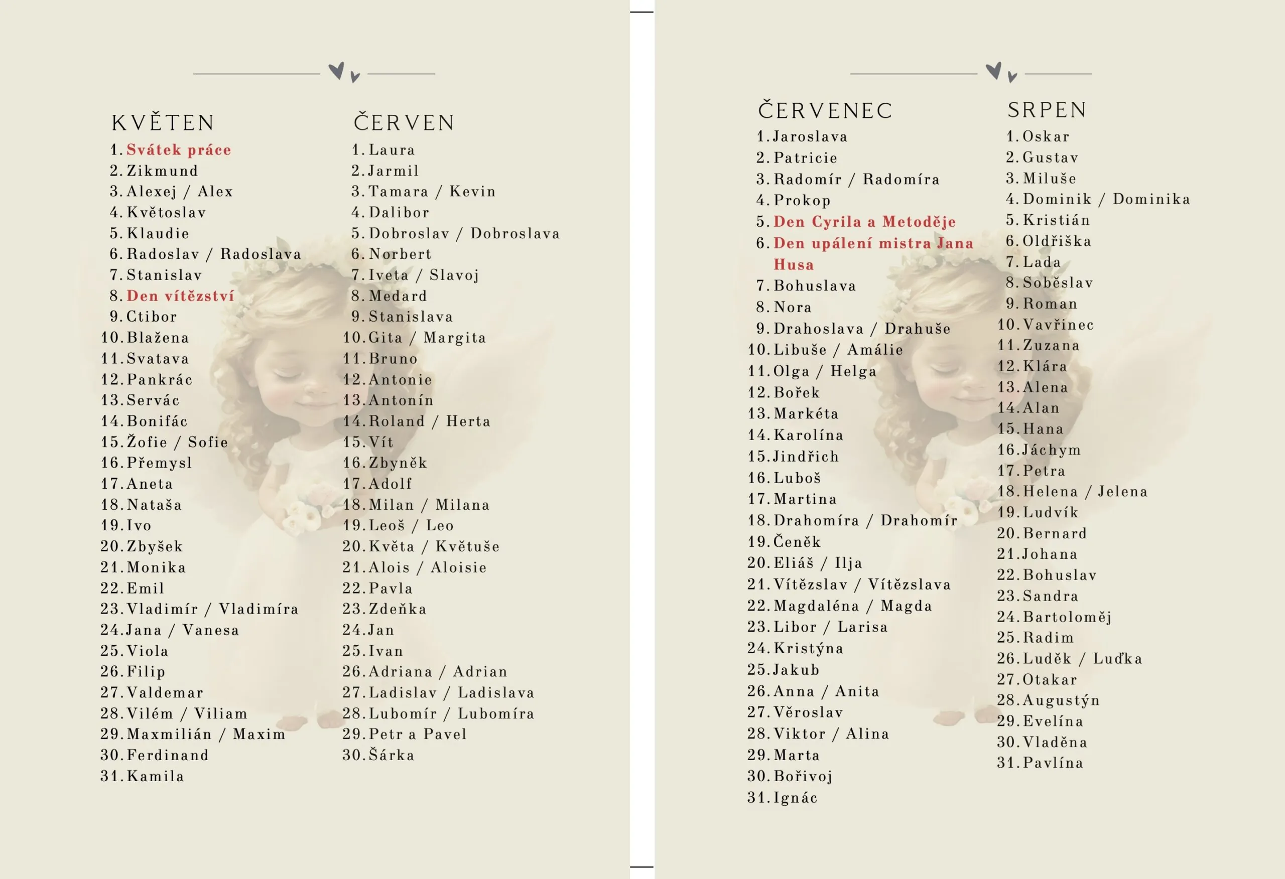 JEDINEČNÝ ANDĚLSKÝ DIÁŘ 2026 | Andělé ArtofSoul | PŘEDPRODEJ - Obrázek 8